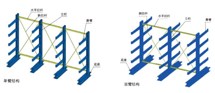 重慶香蕉视频污在线观看倉儲設備有限公司 重慶香蕉视频污在线观看倉儲設備有限公司